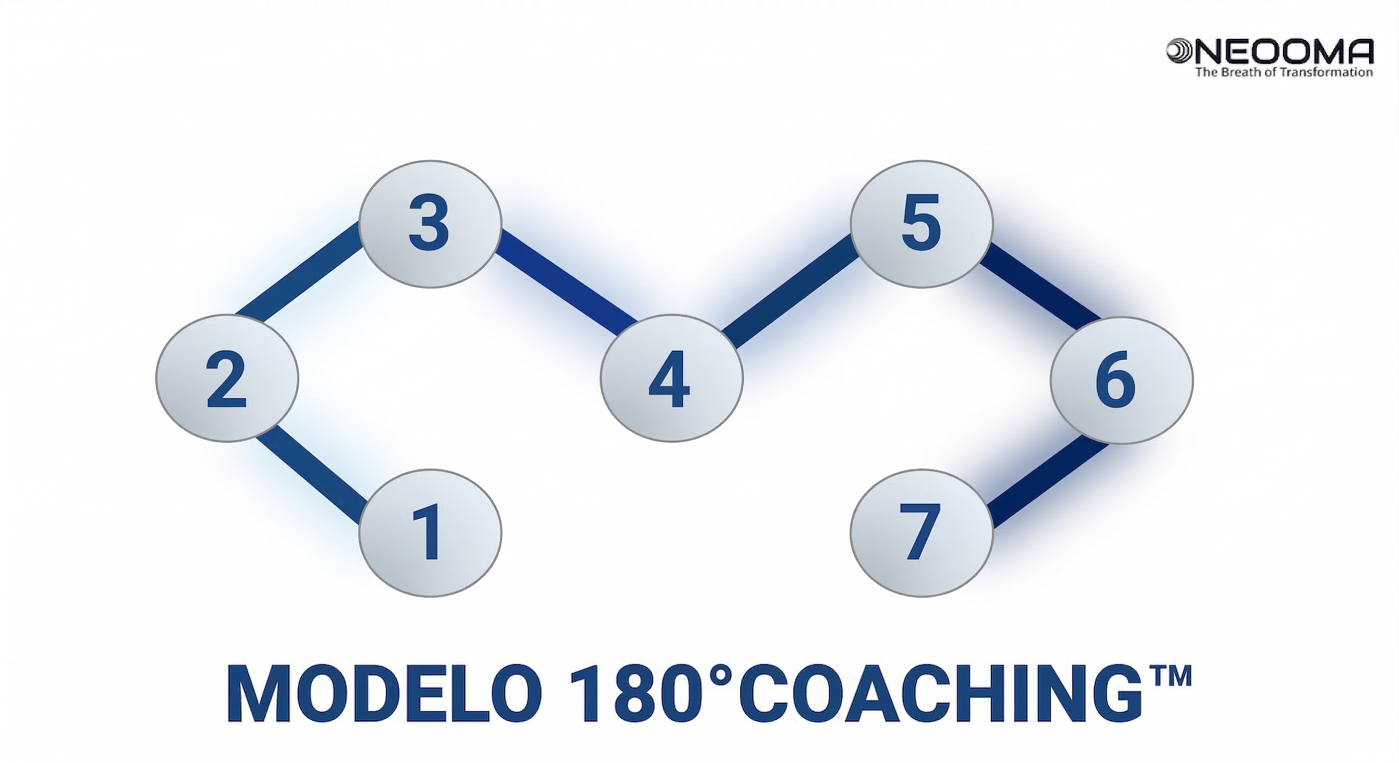 Gemini Generated Image 25dq6t25dq6t25dq