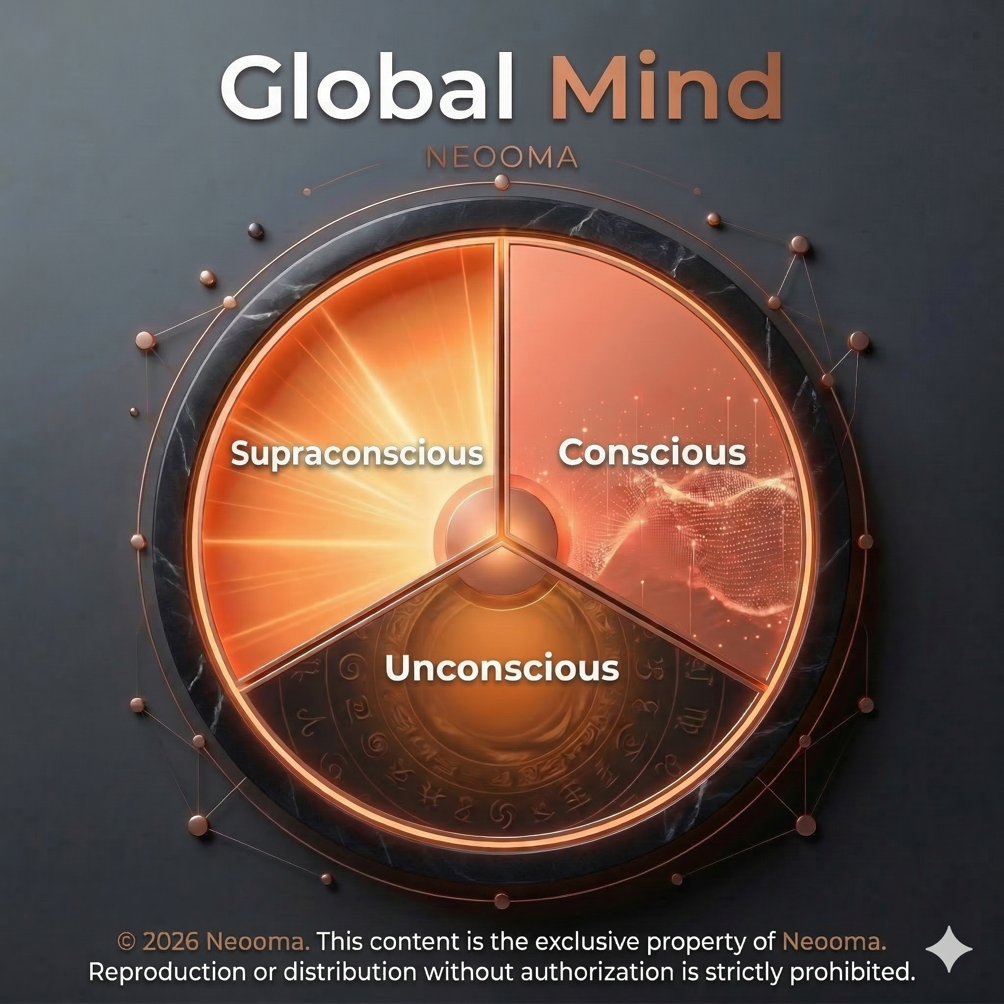 Global Mind Square